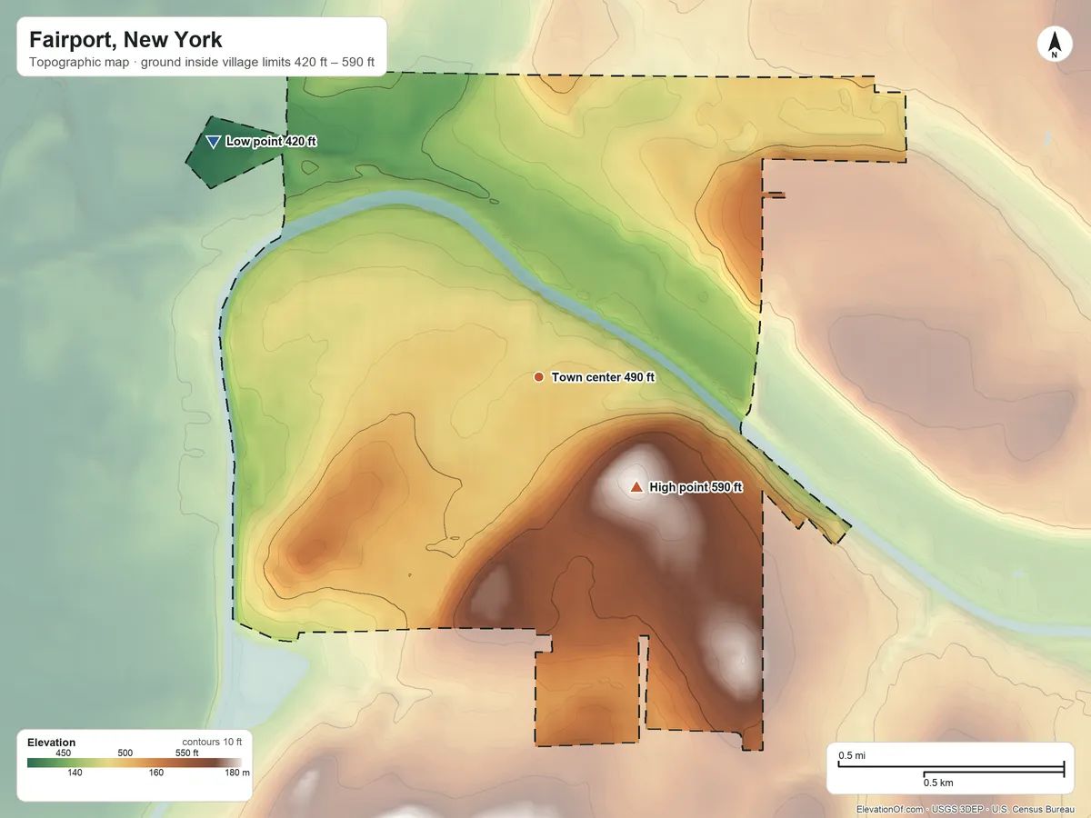 Topographic elevation map of Fairport, New York, shaded from 420 ft on the northwest side to 590 ft on the southeast side