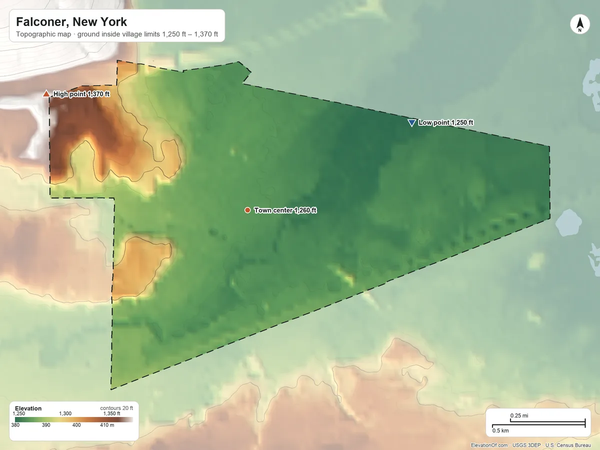 Topographic elevation map of Falconer, New York, shaded from 1,250 ft on the northeast side to 1,370 ft on the northwest edge, below higher ground just outside