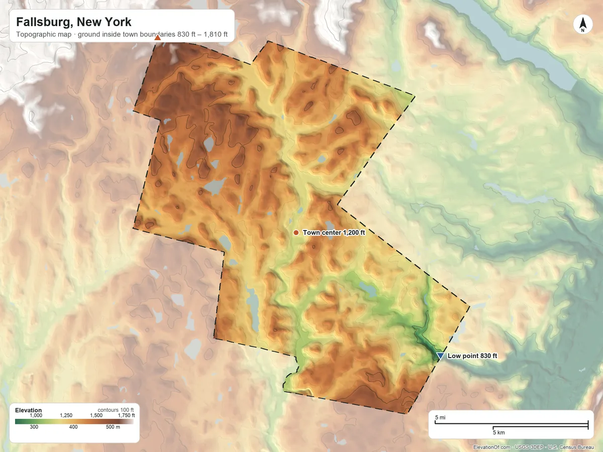 Topographic elevation map of Fallsburg, New York, shaded from 830 ft on the southeast side to 1,810 ft on the northwest side