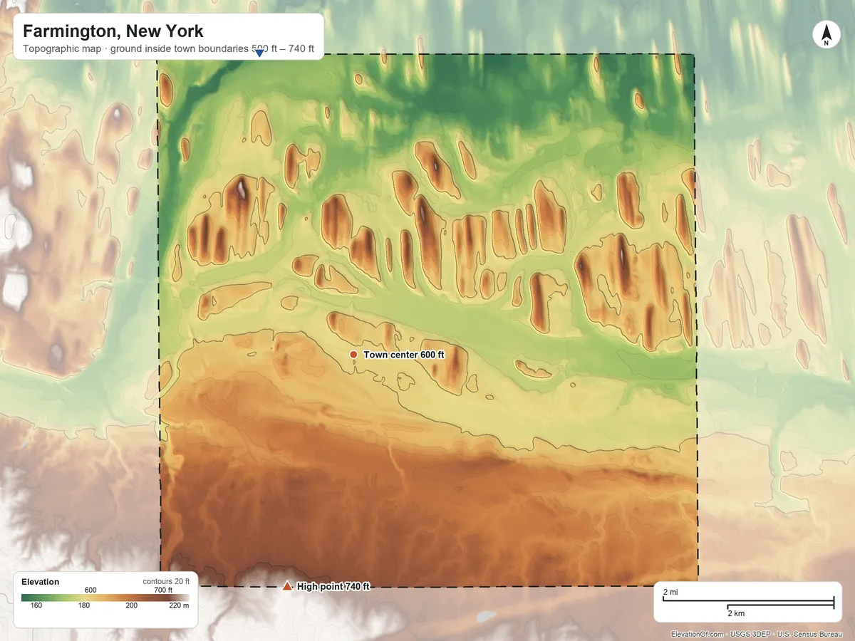 Topographic elevation map of Farmington, New York, shaded from 500 ft on the north side to 740 ft on the south side