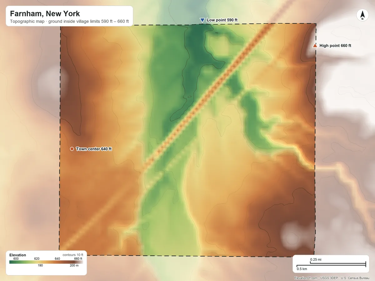 Topographic elevation map of Farnham, New York, shaded from 590 ft on the northeast side to 660 ft on the northeast side