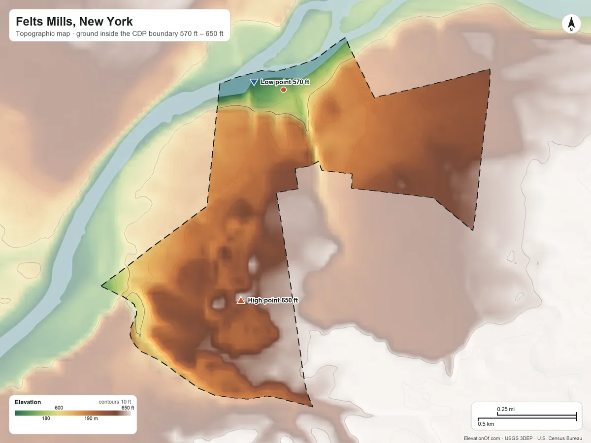 Topographic elevation map of Felts Mills, New York, shaded from 570 ft near the middle to 650 ft on the south side
