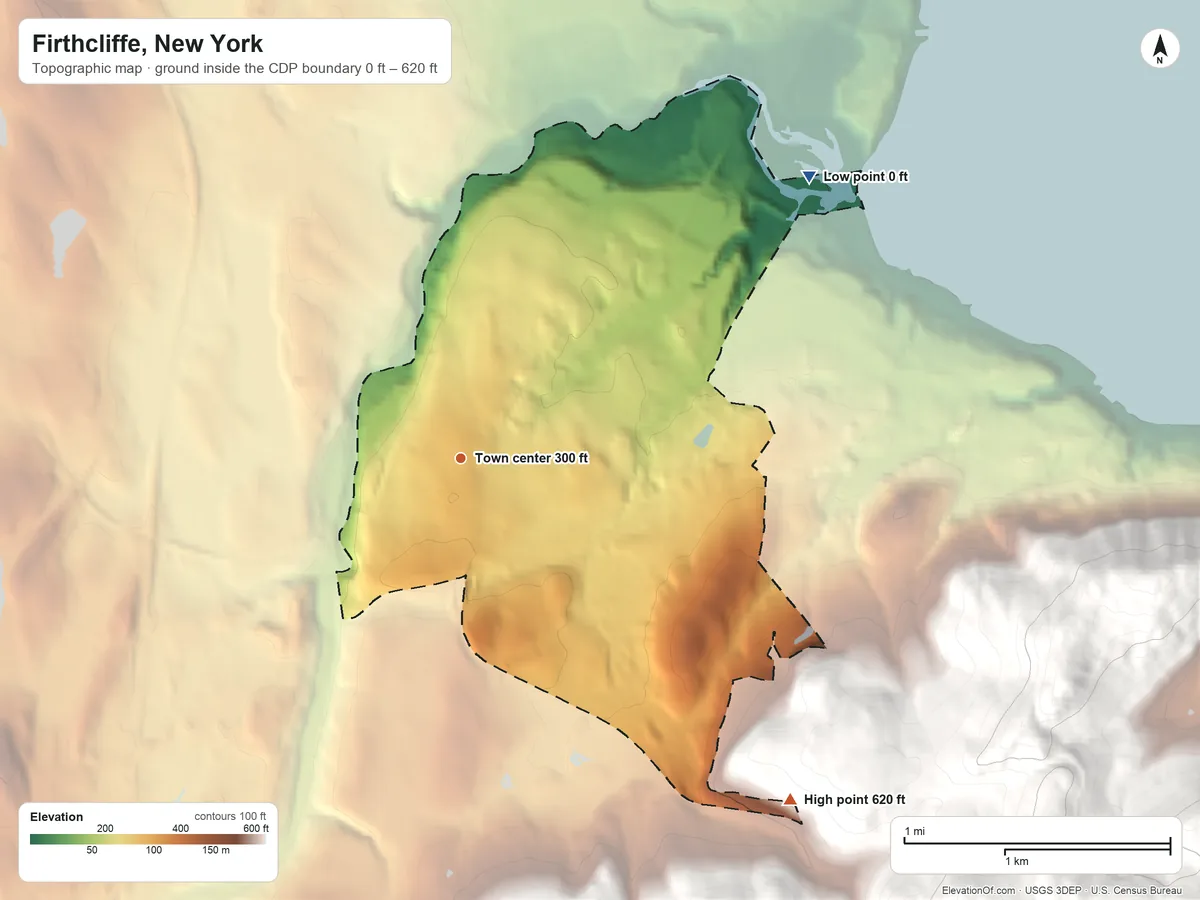 Topographic elevation map of Firthcliffe, New York, shaded from 0 ft on the northeast side to 620 ft on the southeast edge, below higher ground just outside
