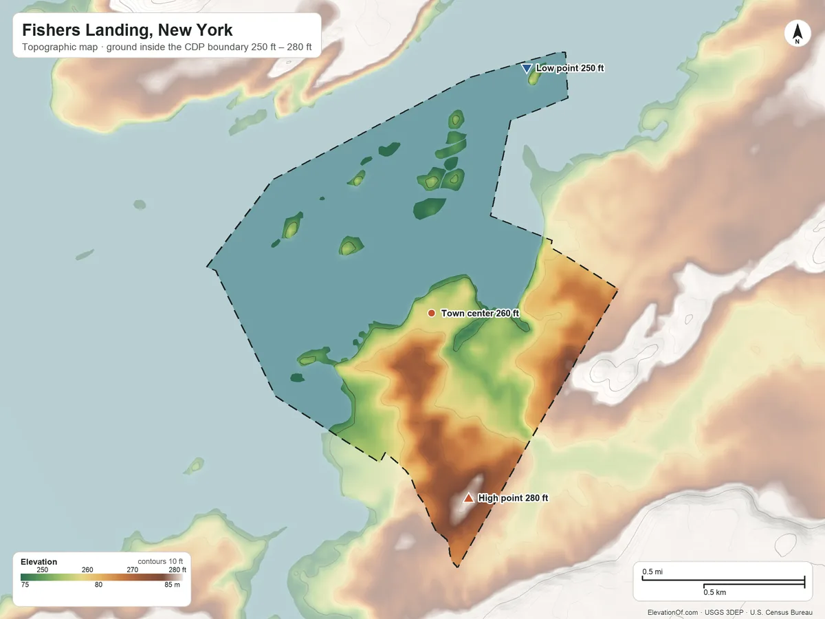 Topographic elevation map of Fishers Landing, New York, shaded from 250 ft on the north side to 280 ft on the south side