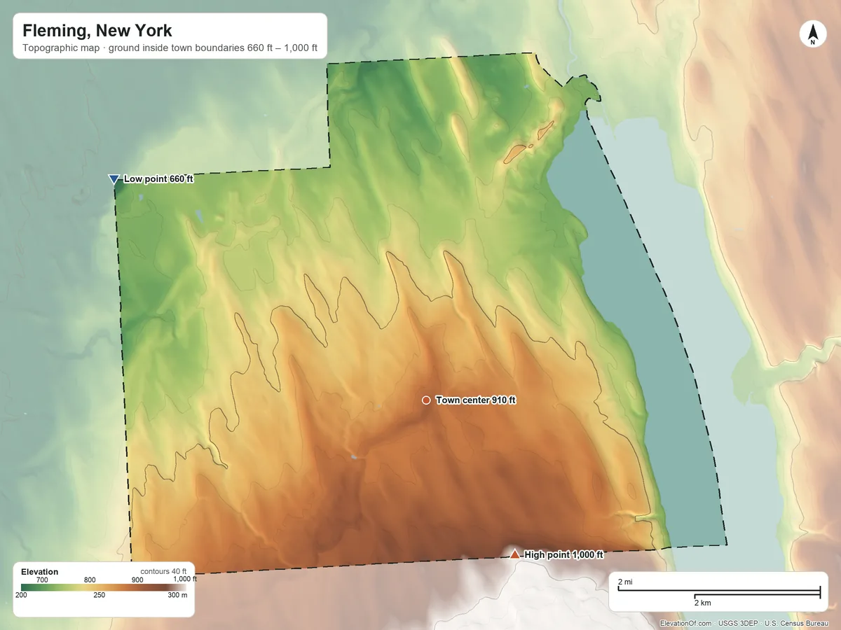 Topographic elevation map of Fleming, New York, shaded from 660 ft on the northwest side to 1,000 ft on the southeast side