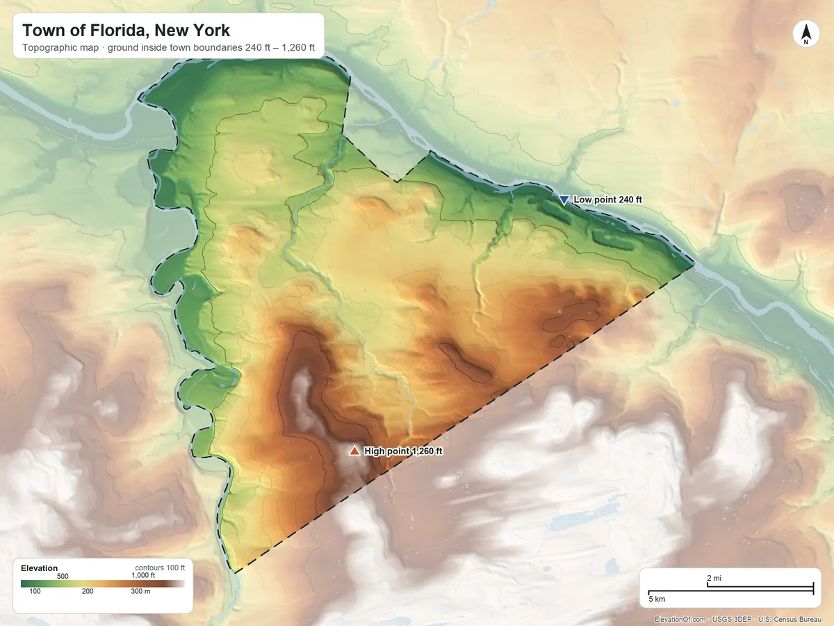 Topographic elevation map of Town of Florida, New York, shaded from 240 ft on the east side to 1,260 ft on the south side