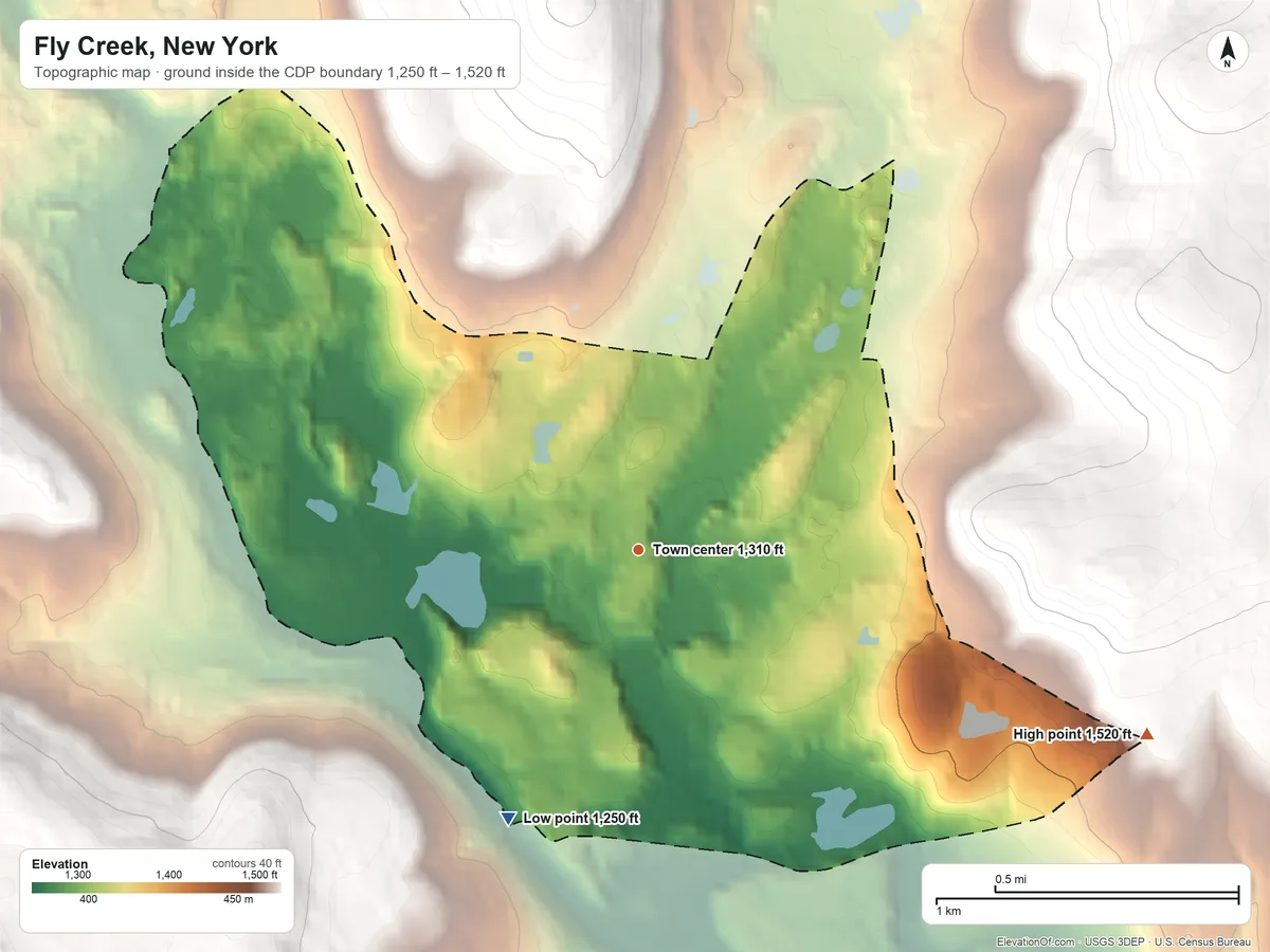 Topographic elevation map of Fly Creek, New York, shaded from 1,250 ft on the southwest side to 1,520 ft on the east edge, below higher ground just outside