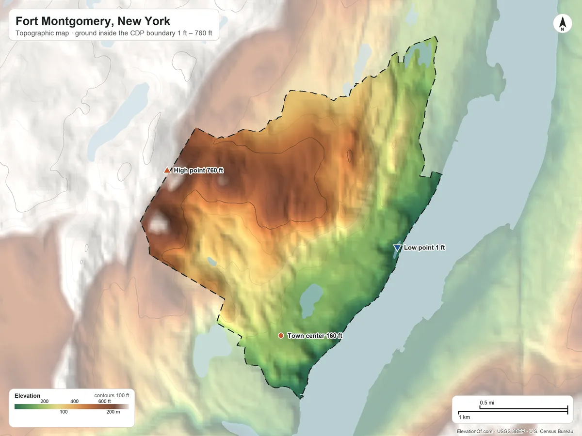 Topographic elevation map of Fort Montgomery, New York, shaded from 1 ft on the northeast side to 760 ft on the northwest edge, below higher ground just outside