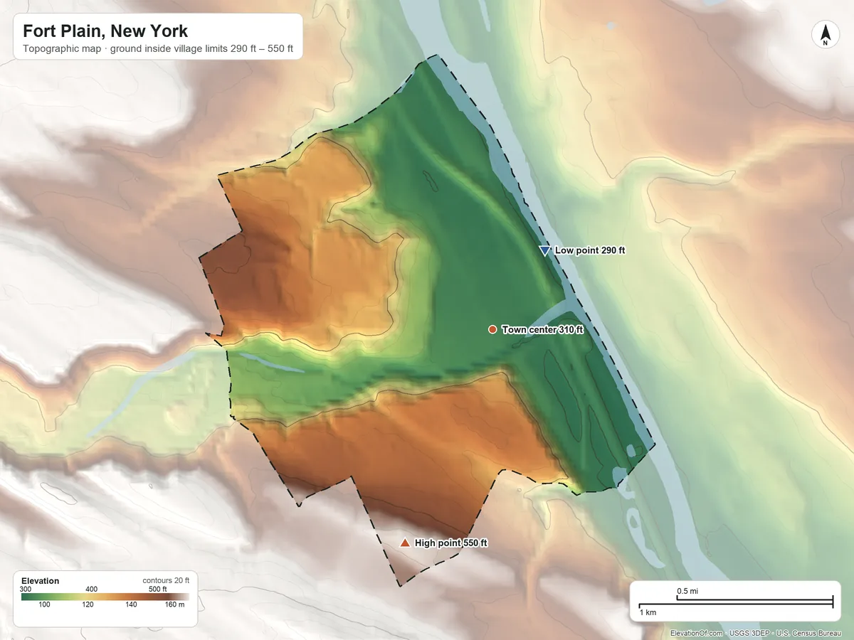 Topographic elevation map of Fort Plain, New York, shaded from 290 ft on the northeast side to 550 ft on the south side
