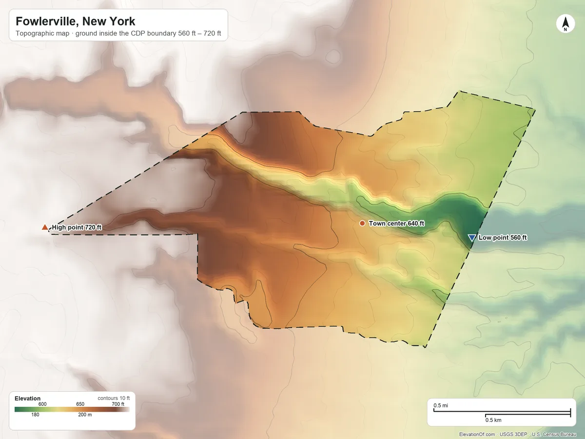 Topographic elevation map of Fowlerville, New York, shaded from 560 ft on the east side to 720 ft on the west side