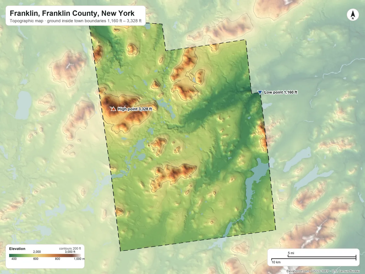 Topographic elevation map of Franklin, Franklin County, New York, shaded from 1,160 ft on the northeast side to 3,328 ft on Loon Lake Mountains