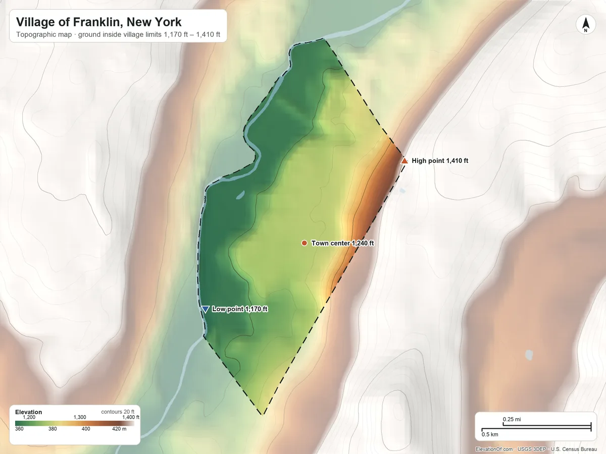 Topographic elevation map of Village of Franklin, New York, shaded from 1,170 ft on the southwest side to 1,410 ft on the northeast edge, below higher ground just outside