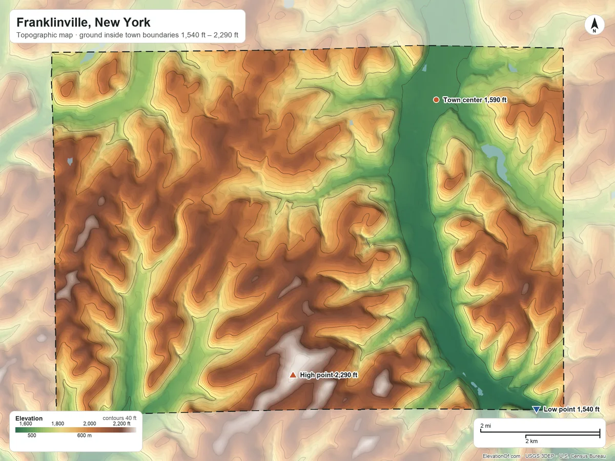 Topographic elevation map of Franklinville, New York, shaded from 1,540 ft on the south side to 2,290 ft on the southwest side