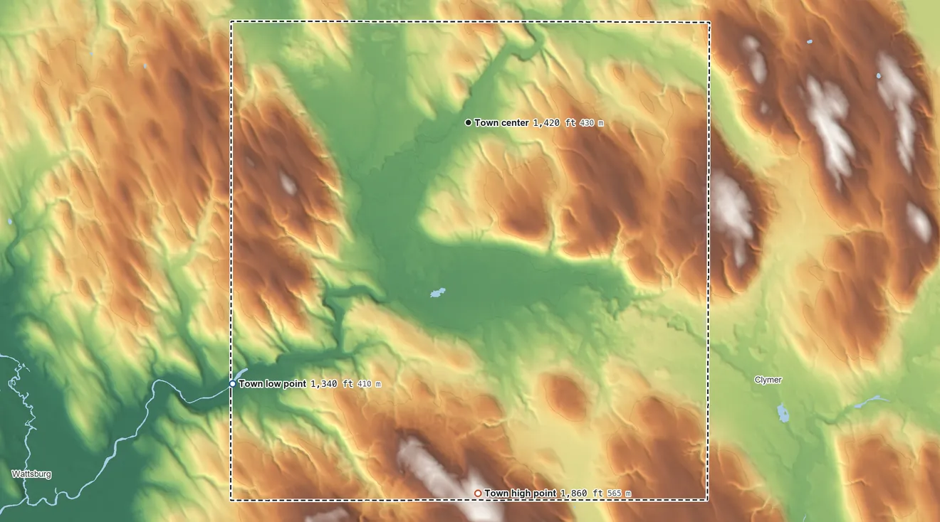 Topographic elevation map of French Creek, New York, shaded from 1,340 ft on the southwest side to 1,860 ft on the south side
