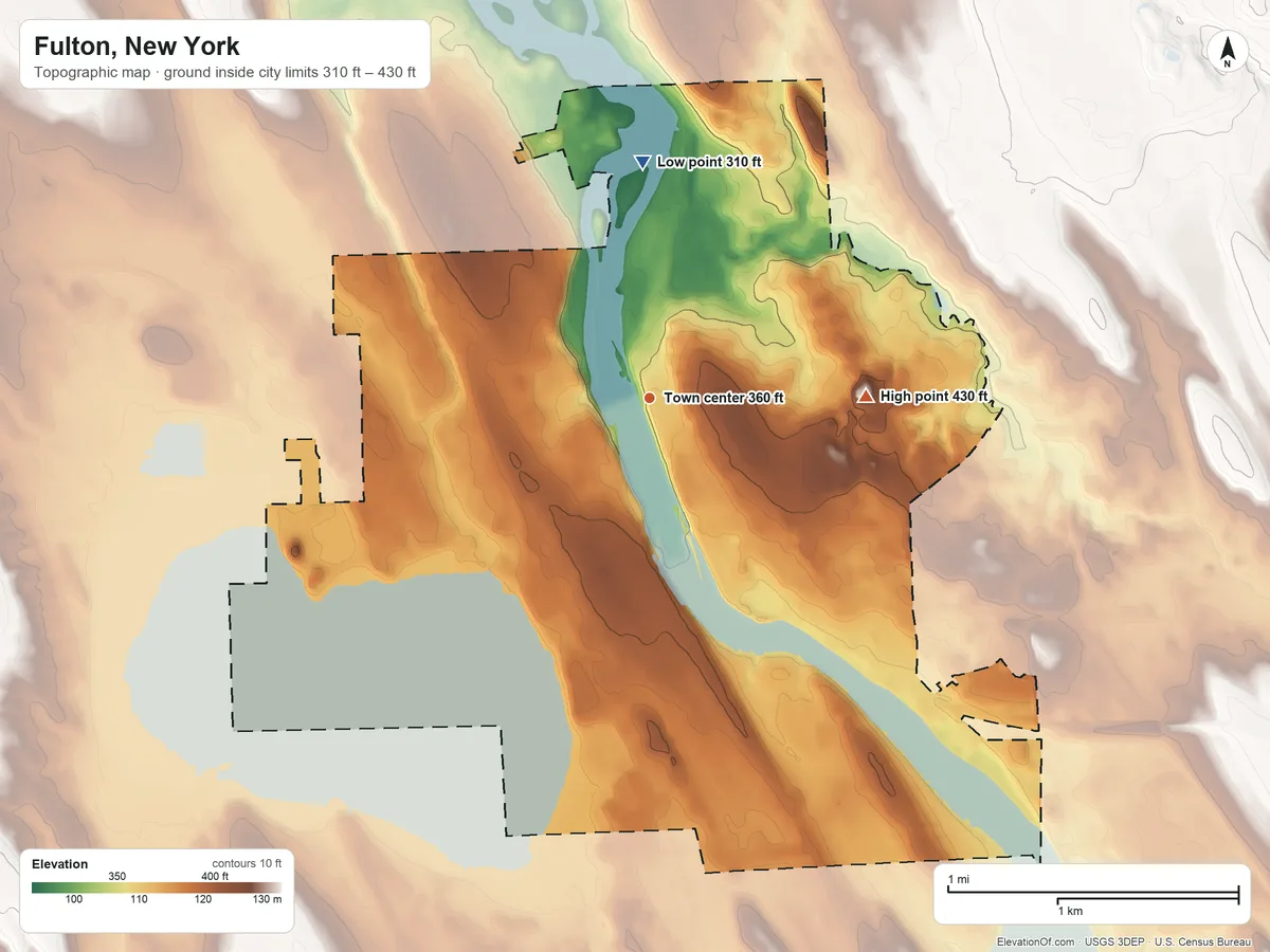 Topographic elevation map of Fulton, New York, shaded from 310 ft on the north side to 430 ft on the east side