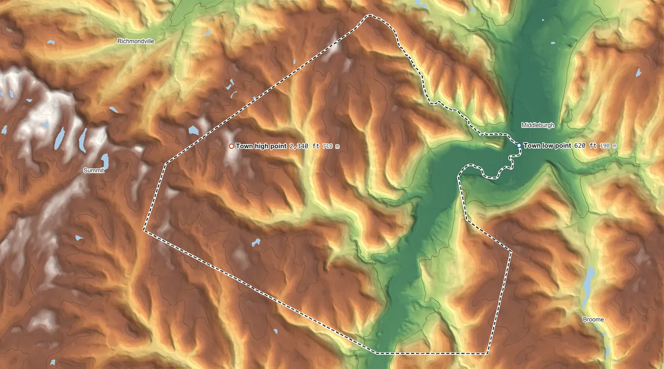 Topographic elevation map of Town of Fulton, New York, shaded from 620 ft on the northeast side to 2,340 ft on the northwest side