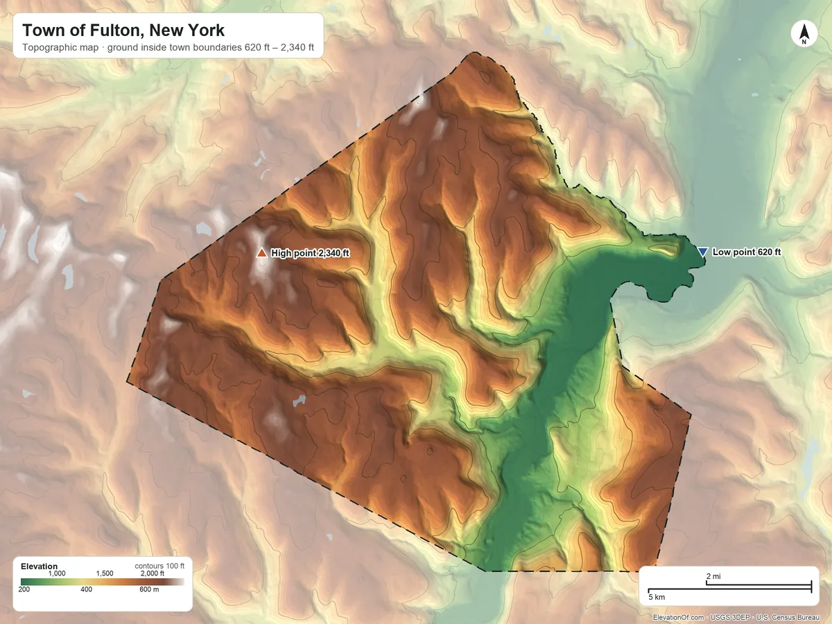 Topographic elevation map of Town of Fulton, New York, shaded from 620 ft on the northeast side to 2,340 ft on the northwest side