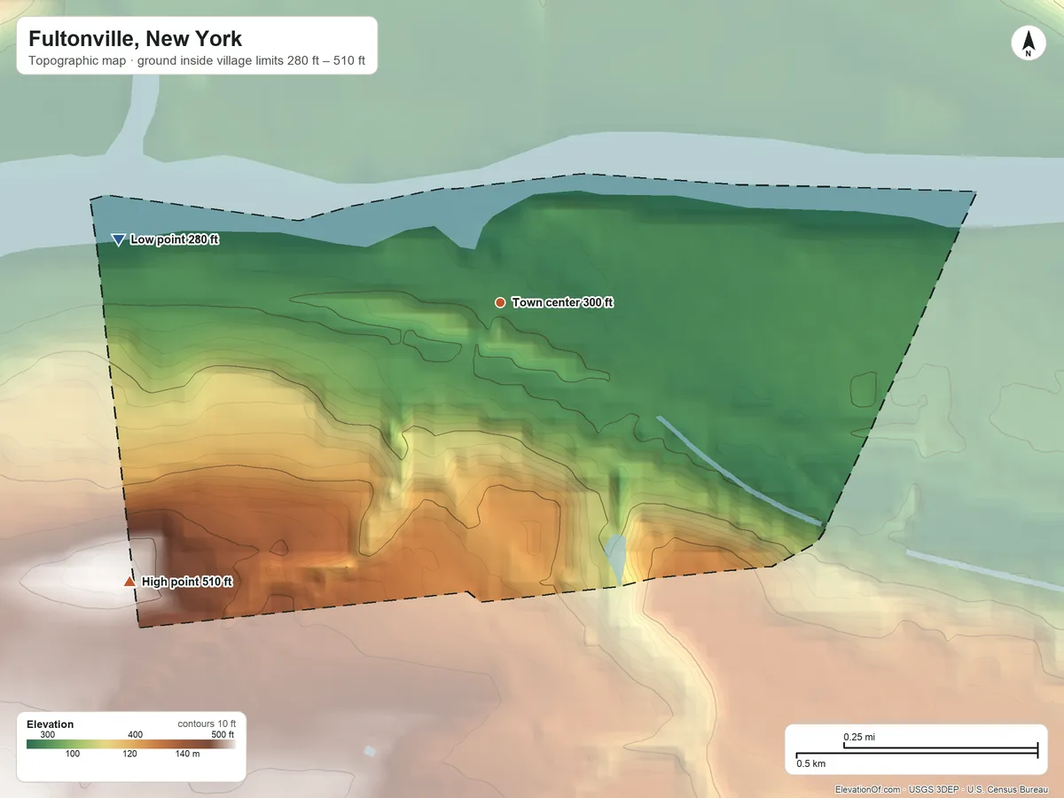 Topographic elevation map of Fultonville, New York, shaded from 280 ft on the west side to 510 ft on the southwest side