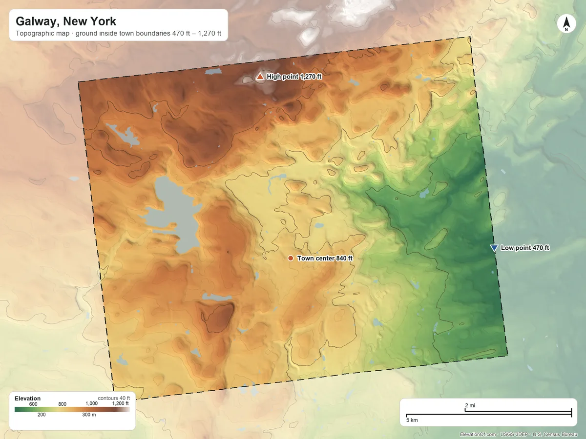 Topographic elevation map of Galway, New York, shaded from 470 ft on the east side to 1,270 ft on the north side