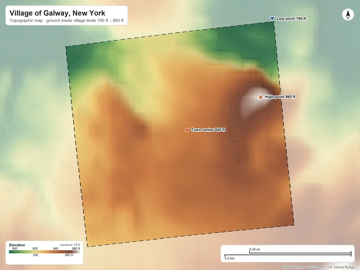 Topographic elevation map of Village of Galway, New York, shaded from 790 ft on the northeast side to 860 ft on the northeast side