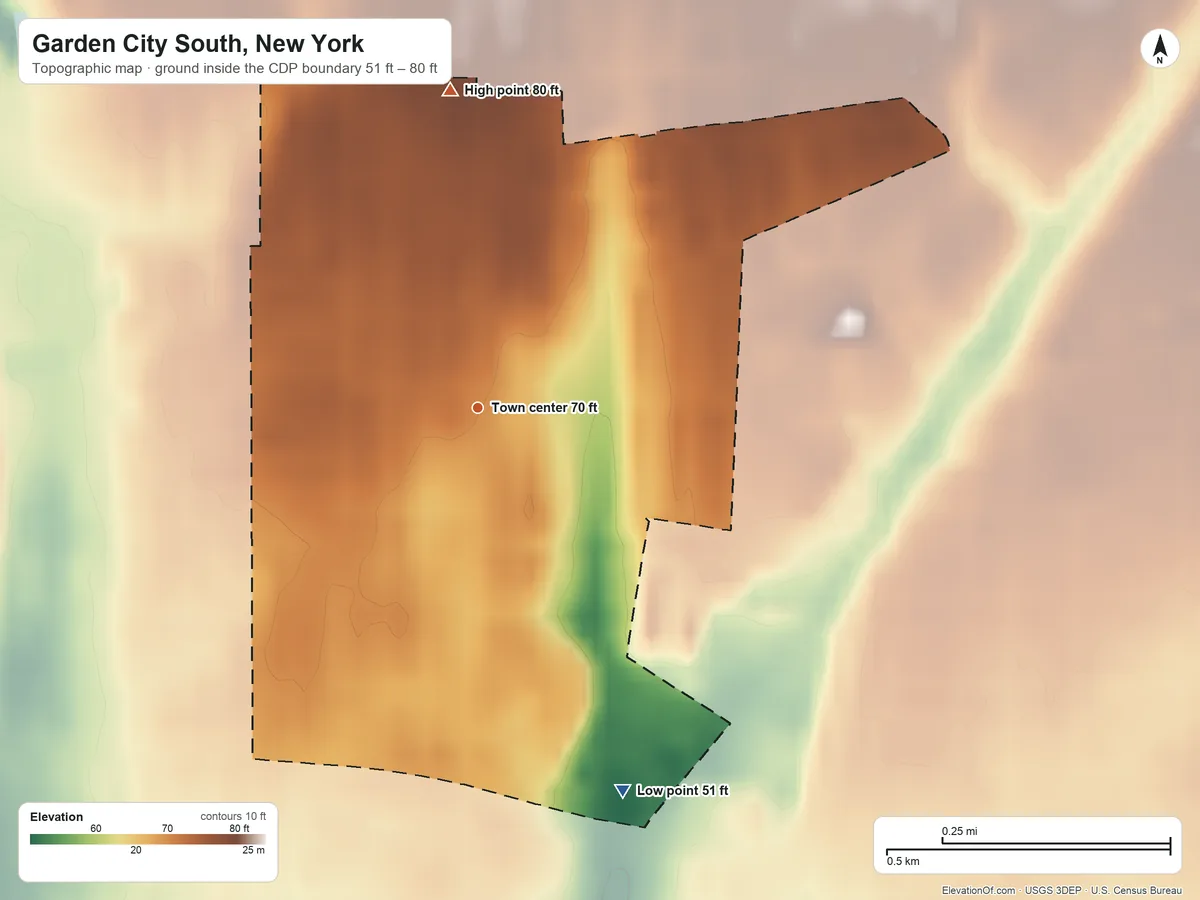 Topographic elevation map of Garden City South, New York, shaded from 51 ft on the south side to 80 ft on the north side
