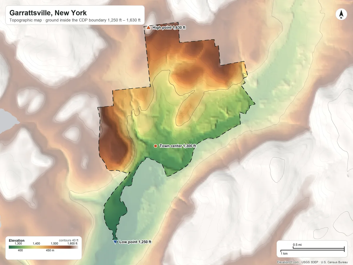 Topographic elevation map of Garrattsville, New York, shaded from 1,250 ft on the southwest side to 1,630 ft on the north side