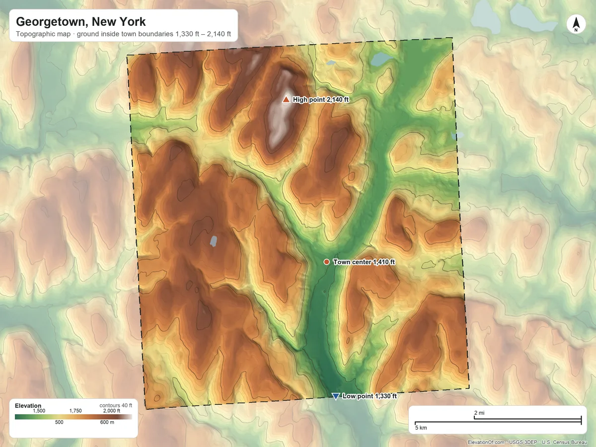 Topographic elevation map of Georgetown, New York, shaded from 1,330 ft on the south side to 2,140 ft on the north side