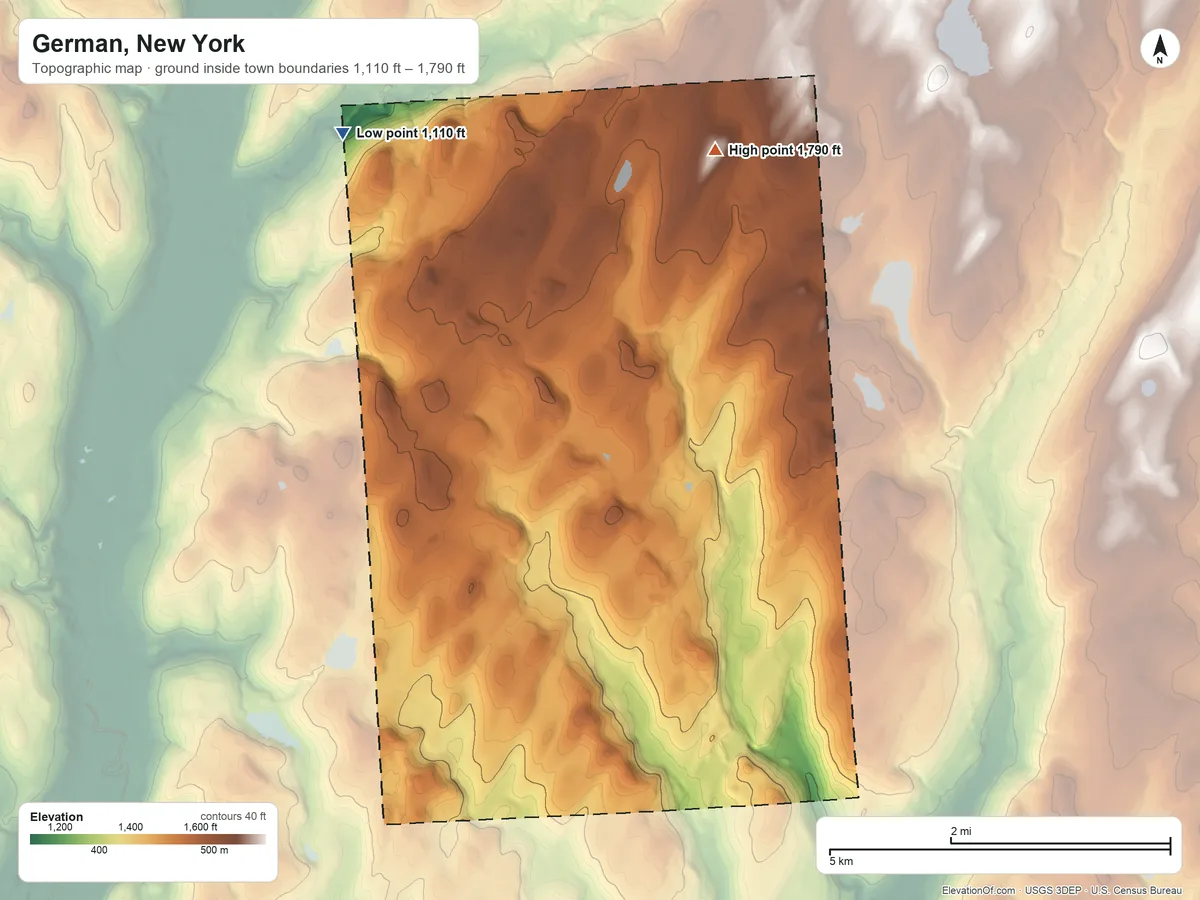 Topographic elevation map of German, New York, shaded from 1,110 ft on the northwest side to 1,790 ft on the north side