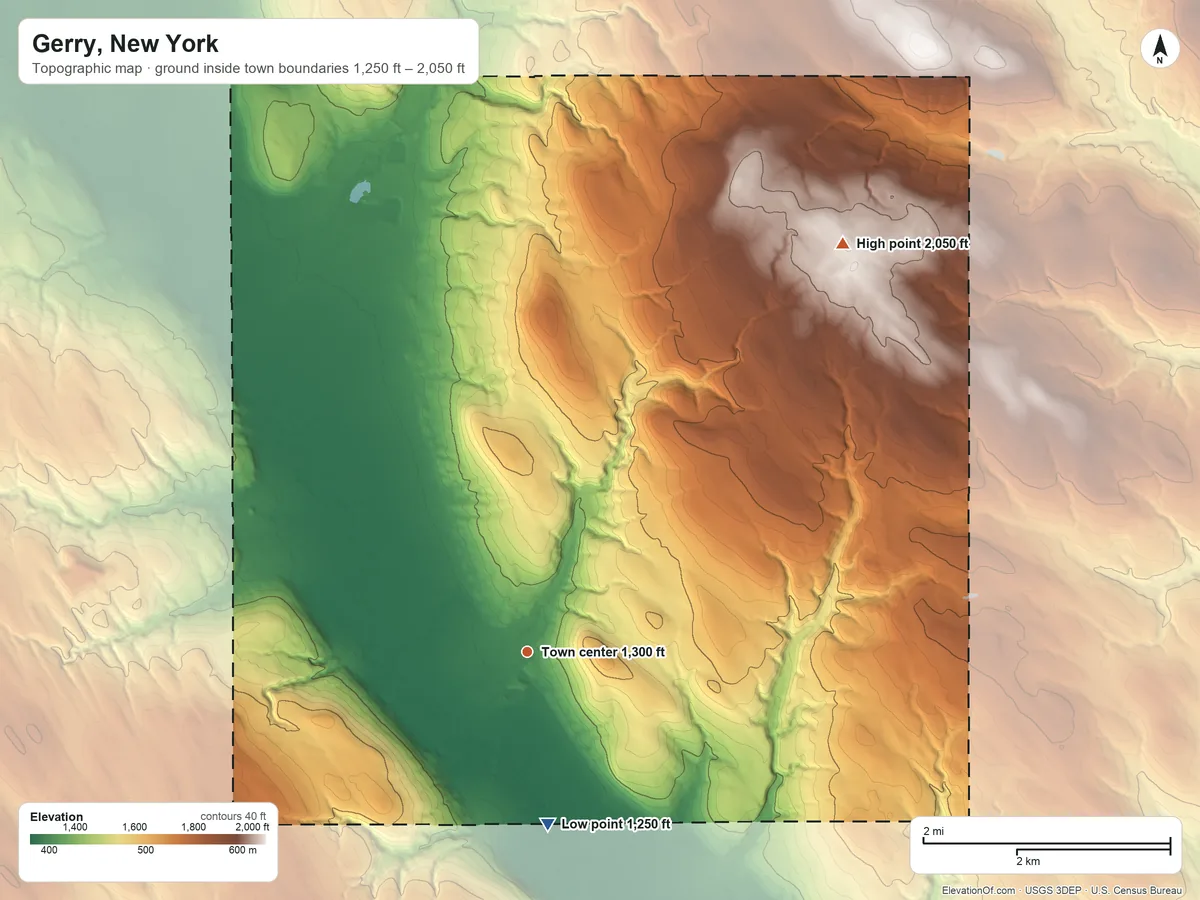 Topographic elevation map of Gerry, New York, shaded from 1,250 ft on the south side to 2,050 ft on the northeast side