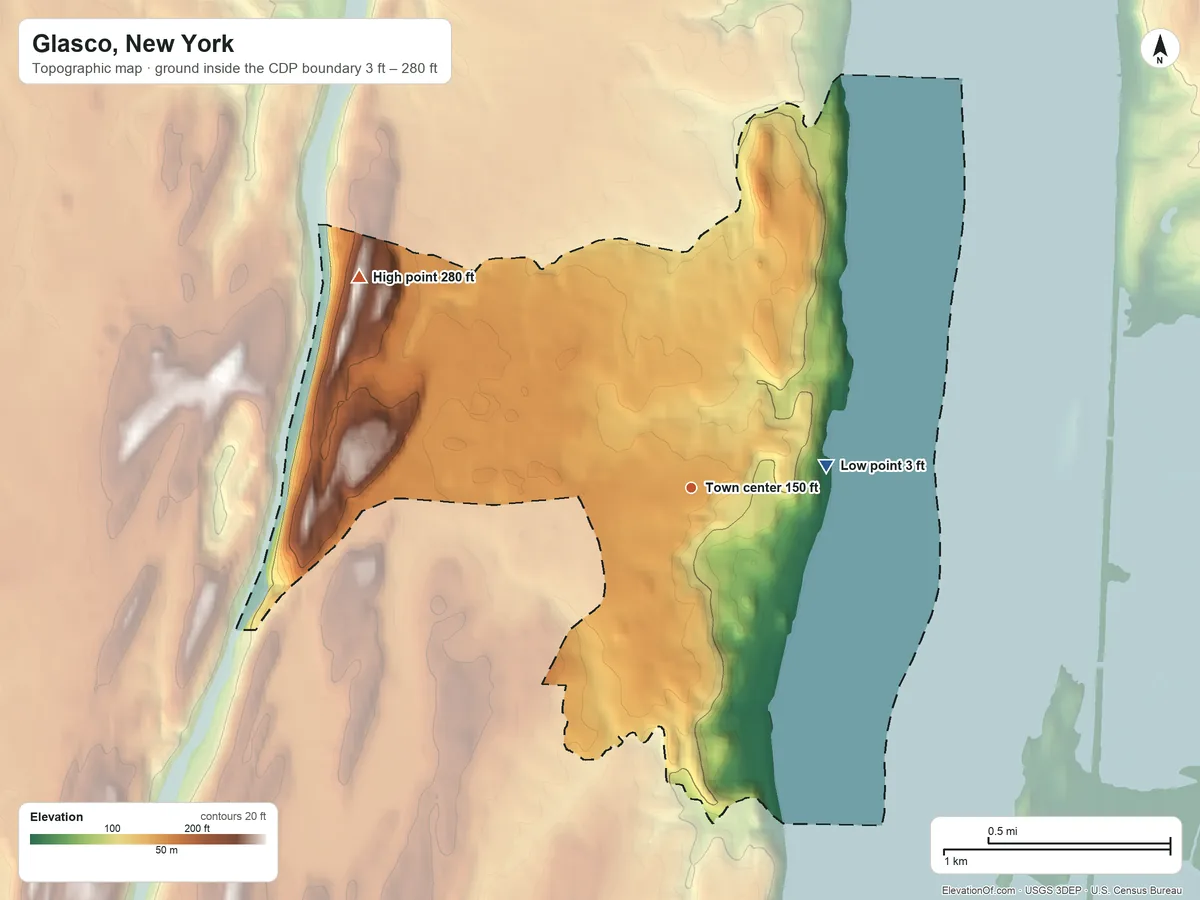 Topographic elevation map of Glasco, New York, shaded from 3 ft on the east side to 280 ft on the northwest edge, below higher ground just outside