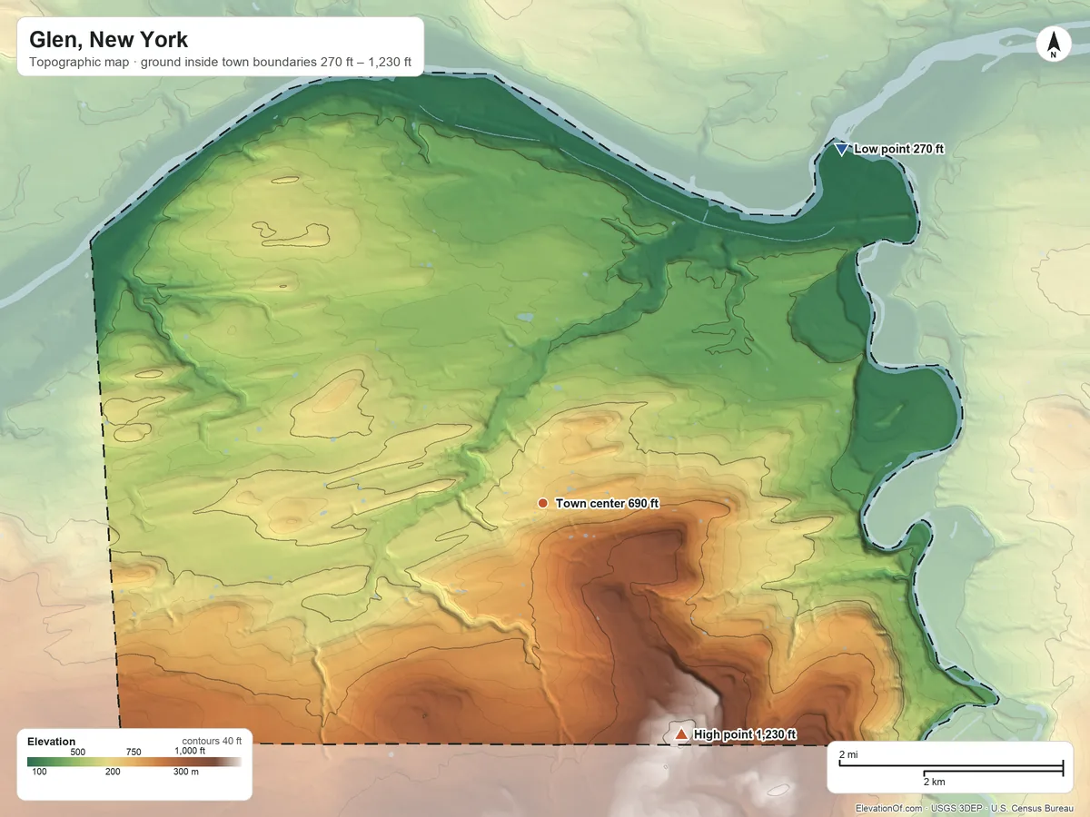 Topographic elevation map of Glen, New York, shaded from 270 ft on the northeast side to 1,230 ft on the southeast side