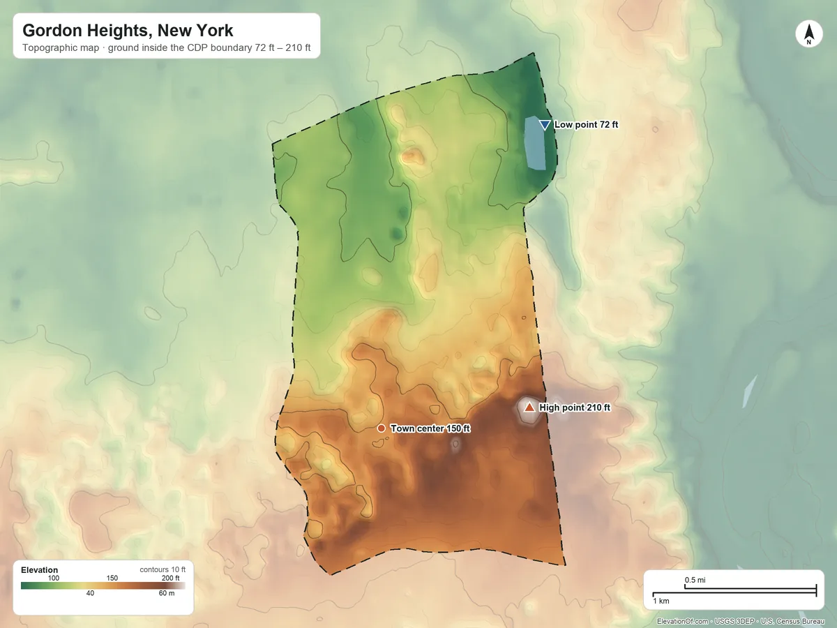 Topographic elevation map of Gordon Heights, New York, shaded from 72 ft on the northeast side to 210 ft on the east side