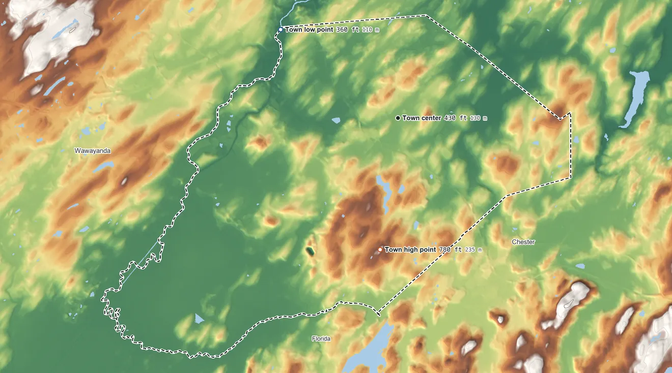 Topographic elevation map of Goshen, New York, shaded from 360 ft on the northwest side to 780 ft on Fort Hill