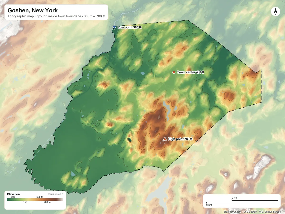 Topographic elevation map of Goshen, New York, shaded from 360 ft on the northwest side to 780 ft on Fort Hill