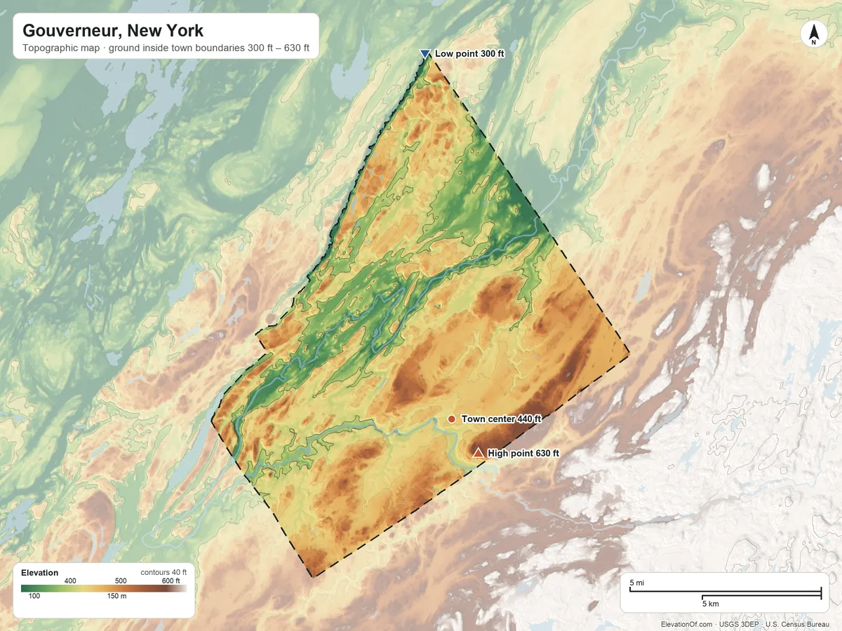 Topographic elevation map of Gouverneur, New York, shaded from 300 ft on the north side to 630 ft on Reservoir Hill
