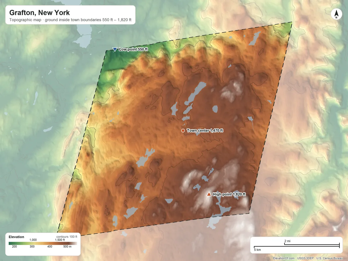 Topographic elevation map of Grafton, New York, shaded from 550 ft on the northwest side to 1,820 ft on the south side