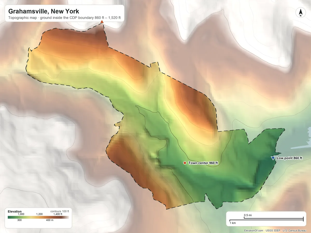 Topographic elevation map of Grahamsville, New York, shaded from 860 ft on the east side to 1,520 ft at the foot of the Beaver Kill Range