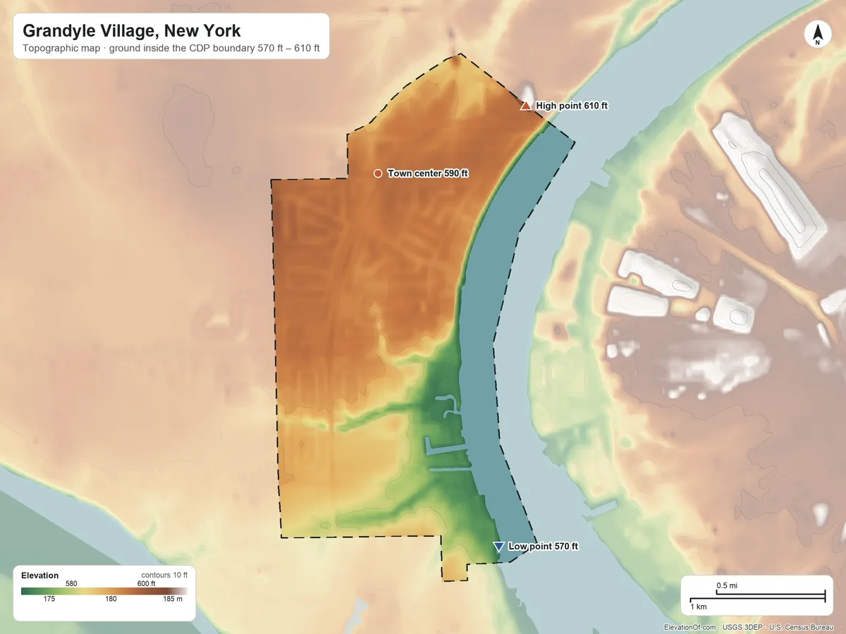 Topographic elevation map of Grandyle Village, New York, shaded from 570 ft on the south side to 610 ft on the northeast side