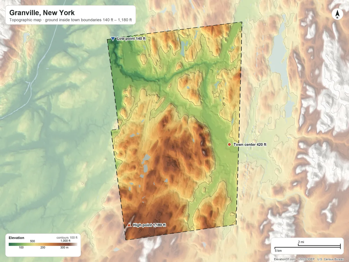 Topographic elevation map of Granville, New York, shaded from 140 ft on the northwest side to 1,180 ft on the southwest side