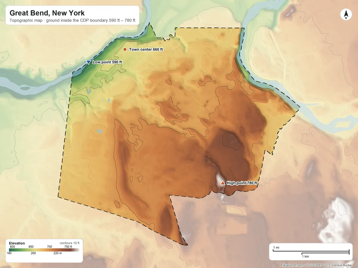 Topographic elevation map of Great Bend, New York, shaded from 590 ft on the west side to 780 ft on the southeast side