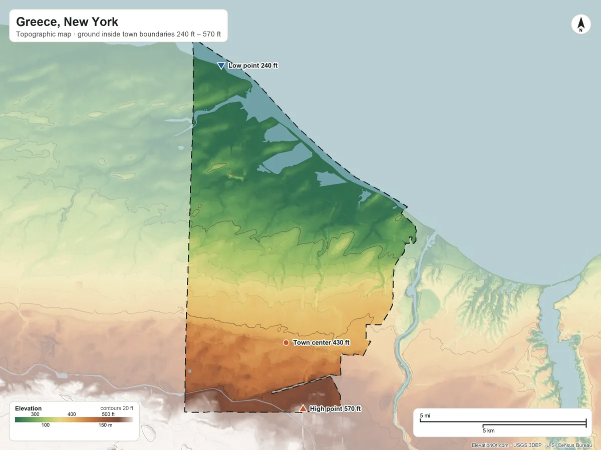 Topographic elevation map of Greece, New York, shaded from 240 ft on the north side to 570 ft on the south side