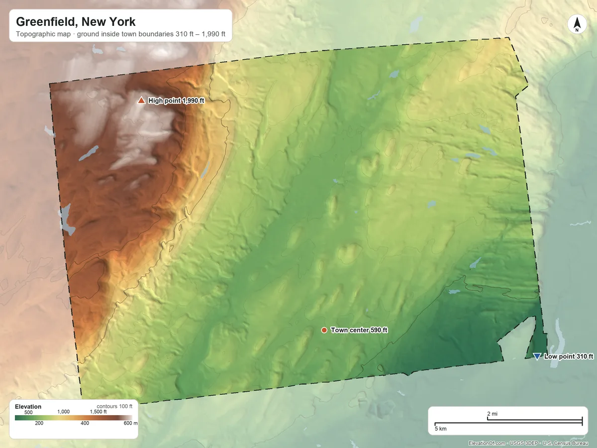 Topographic elevation map of Greenfield, New York, shaded from 310 ft on the east side to 1,990 ft on the northwest side
