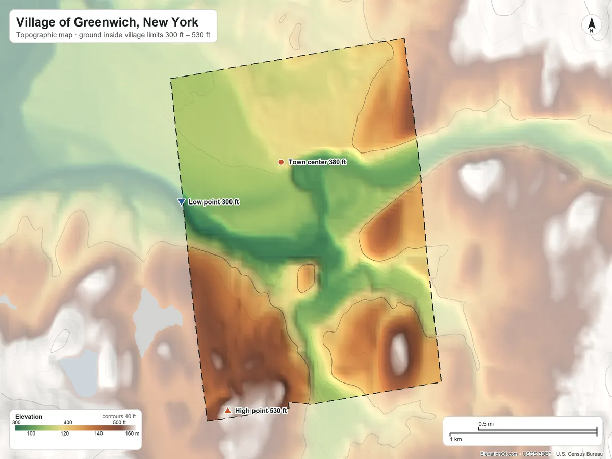 Topographic elevation map of Village of Greenwich, New York, shaded from 300 ft on the west side to 530 ft on the south edge, below higher ground just outside