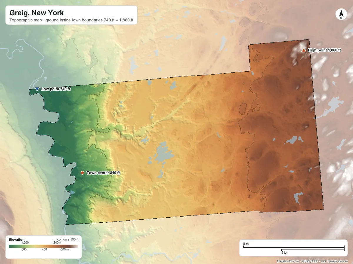 Topographic elevation map of Greig, New York, shaded from 740 ft on the northwest side to 1,860 ft on the northeast side