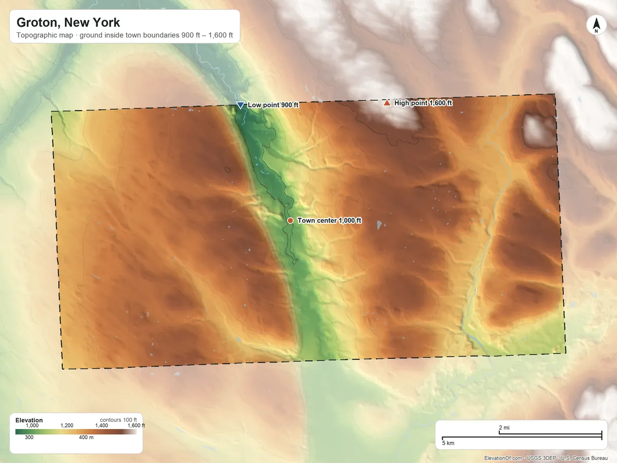 Topographic elevation map of Groton, New York, shaded from 900 ft on the northwest side to 1,600 ft on the northeast side