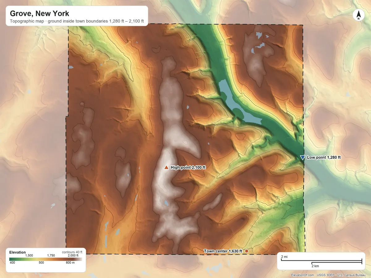 Topographic elevation map of Grove, New York, shaded from 1,280 ft on the northeast side to 2,100 ft on the northwest side