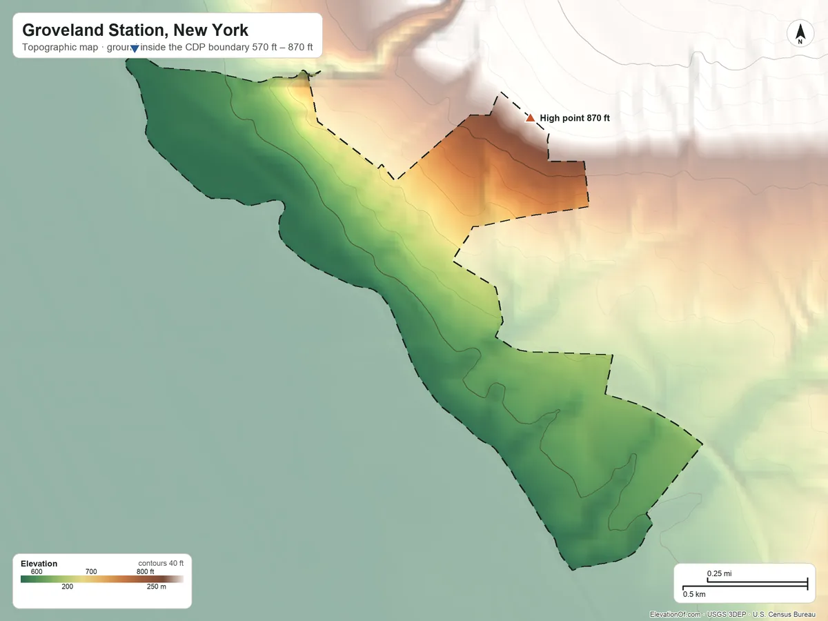 Topographic elevation map of Groveland Station, New York, shaded from 570 ft on the northwest side to 870 ft on the northeast edge, below higher ground just outside