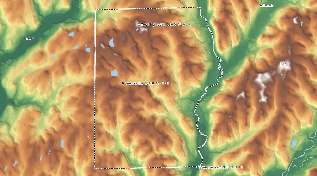 Topographic elevation map of Guilford, New York, shaded from 980 ft on the southeast side to 1,940 ft on the north side