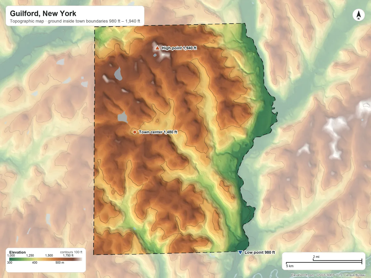 Topographic elevation map of Guilford, New York, shaded from 980 ft on the southeast side to 1,940 ft on the north side