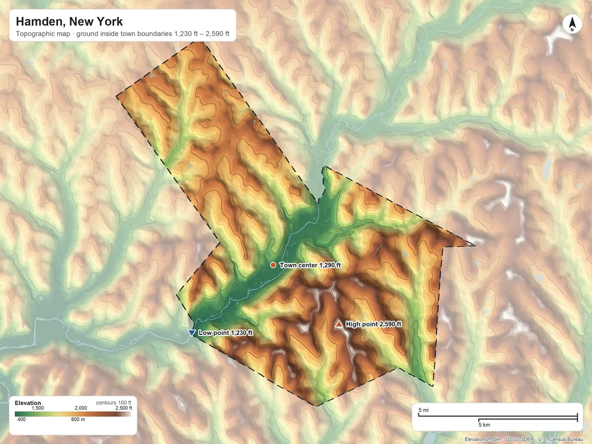 Topographic elevation map of Hamden, New York, shaded from 1,230 ft on the southwest side to 2,590 ft on the southeast side